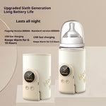 Portable Baby Bottle Warmer with Constant Temperature | Rechargeable Milk Warmer for Travel & Daily Feeding